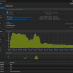 Proxmox Virtual Environment Cluster Summary